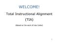 WELCOME! Total Instructional Alignment (TIA) (Based on the work of Lisa Carter) PowerPoint PPT Presentation