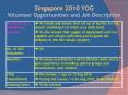 Singapore 2010 YOG Volunteer Opportunities and Job Description PowerPoint PPT Presentation