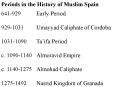Periods in the History of Muslim Spain PowerPoint PPT Presentation