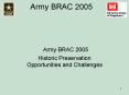 Army BRAC 2005 PowerPoint PPT Presentation