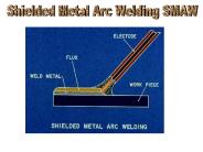 Shielded Metal Arc Welding SMAW