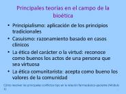 Principales teor