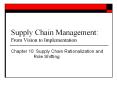 Supply Chain Management: From Vision to Implementation PowerPoint PPT Presentation