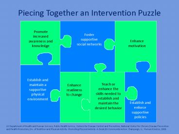 Piecing Together an Intervention Puzzle