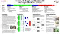 Community Mapping and Sustainable Development in Rural Zambia PowerPoint PPT Presentation