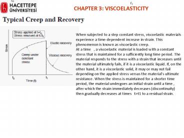 CHAPTER 3: VISCOELASTICITY