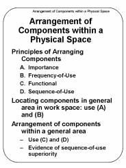 Arrangement of Components within a Physical Space