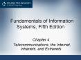 Fundamentals of Information Systems, Fifth Edition PowerPoint PPT Presentation