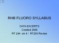 RHB FLUORO SYLLABUS PowerPoint PPT Presentation