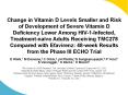 Change in Vitamin D Levels Smaller and Risk of Development of Severe Vitamin D Deficiency Lower Among HIV-1-Infected, Treatment-na PowerPoint PPT Presentation