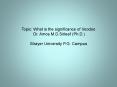 Topic: What is the significance of Voodoo Dr. Amos M.D.Sirleaf (Ph.D.) Strayer University P.G. Campus PowerPoint PPT Presentation