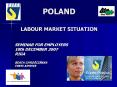 POLAND%20%20LABOUR%20MARKET%20SITUATION PowerPoint PPT Presentation