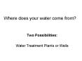 Where does your water come from? PowerPoint PPT Presentation