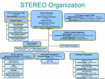 STEREO Organization