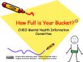 How Full is Your Bucket? PowerPoint PPT Presentation