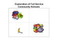 Exploration of Full Service Community Schools PowerPoint PPT Presentation