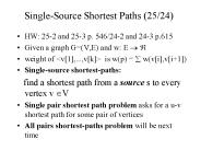Single-Source Shortest Paths (25/24)