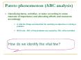 Pareto phenomenon (ABC analysis) PowerPoint PPT Presentation