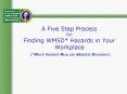 A Five Step Process for Finding WMSD* Hazards in Your Workplace (*Work-Related Musculo-Skeletal Disorders) PowerPoint PPT Presentation