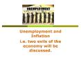 Unemployment and Inflation PowerPoint PPT Presentation