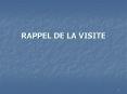 RAPPEL DE LA VISITE PowerPoint PPT Presentation
