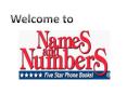 Names and Numbers for  Santa Fe NM Attorneys PowerPoint PPT Presentation