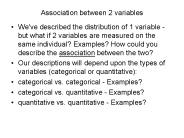 Association between 2 variables