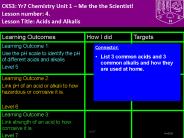 CKS3: Yr7 Chemistry Unit 1 