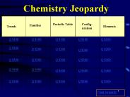 Chemistry Jeopardy
