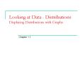 Looking at Data - Distributions Displaying Distributions with Graphs PowerPoint PPT Presentation
