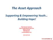 The Asset Approach Supporting