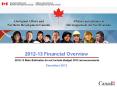 2012-13 Financial Overview PowerPoint PPT Presentation