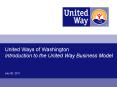United Ways of Washington Introduction to the United Way Business Model PowerPoint PPT Presentation