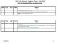 ABC Lab Science - Lesson Plans  PowerPoint PPT Presentation