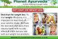 weight loss tips PowerPoint PPT Presentation