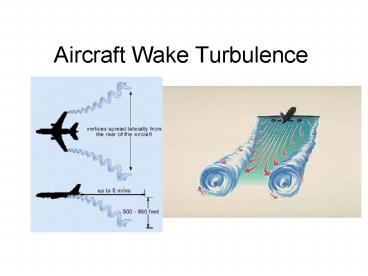 Aircraft Wake Turbulence