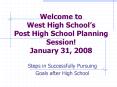 Welcome to West High School PowerPoint PPT Presentation