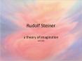 Rudolf Steiner PowerPoint PPT Presentation