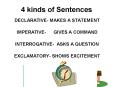 4 kinds of Sentences PowerPoint PPT Presentation