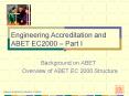 Background on ABET PowerPoint PPT Presentation
