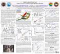 Figure 8: Panel A: Conceptualized prediction for Sr/Ca vs. Mg/Ca relationships of drip waters inside HRC as a function of rainfall amount (wet vs. dry) and mixing between two geochemical endmembers: HRC limestone (Sr/Mg = 0.022 mMol Mol-1) and Quincy, PowerPoint PPT Presentation