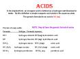 ACIDS PowerPoint PPT Presentation