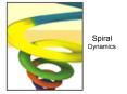 Spiral Dynamics PowerPoint PPT Presentation