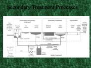 Secondary Treatment Processes
