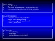 AML - CR1