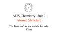 AHS Chemistry Unit 2 Atomic Structure PowerPoint PPT Presentation