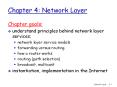 Chapter 4: Network Layer PowerPoint PPT Presentation