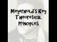 Meyerhold PowerPoint PPT Presentation