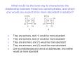 What would be the best way to characterize the relationship between these two carbohydrates, and which one would you expect to be more abundant in solution? PowerPoint PPT Presentation