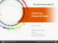 TCGA: Past, Present PowerPoint PPT Presentation